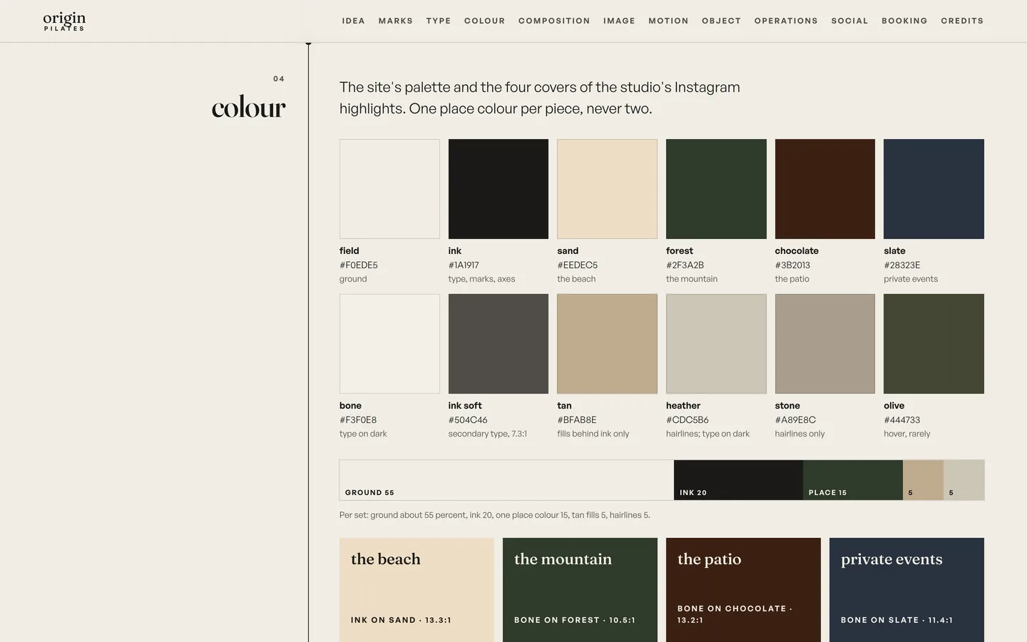 The colour chapter: twelve swatches, a ratio bar, and four place tiles, the beach in sand, the mountain in forest, the patio in chocolate and private events in slate, each with its contrast ratio.