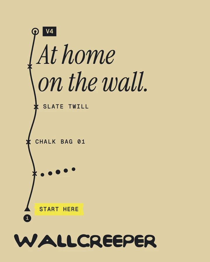 Poster on creme: a graphite route climbs the left edge from START HERE, past the product name and the wing spots, to the line At home on the wall in a large italic serif and a V4 grade tag.