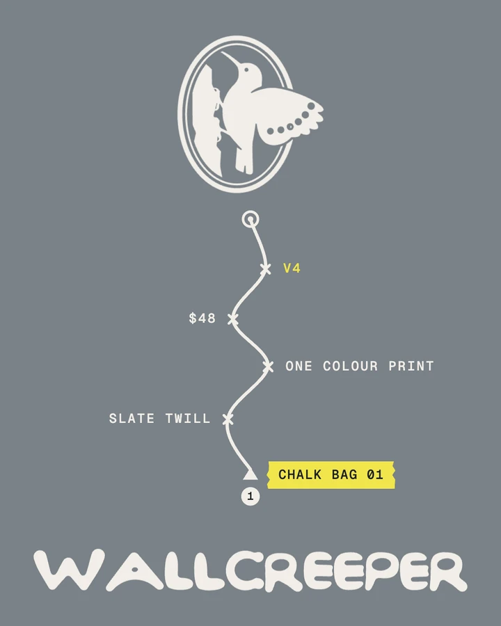 Poster on mat grey: a chalk route zigzags up the centre, facts hanging left and right of its bolts, and the seal clipped at the summit above the wordmark.