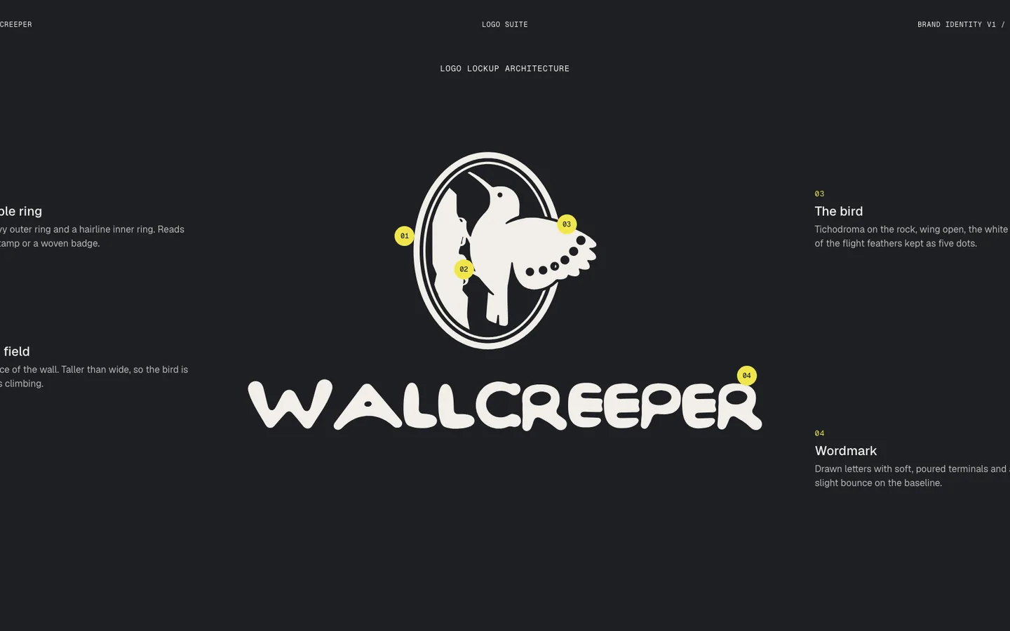 The logo lockup on graphite, a bird on a rock face inside two rings over the WALLCREEPER wordmark, with four numbered callouts.